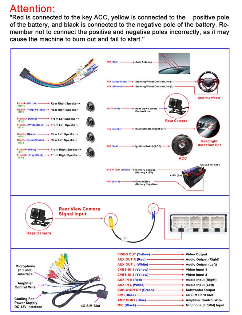 7-дюймовый автомобильный плеер для Volkswagen VW CC Passat B7 Polo Golf 5 6 Jetta mk5 mk6 Mirrorlink FM WIFI GPS RDS Wireless Carplay