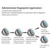 Home Biometric Smart Privacy Door Lock Fingerprint Lock Security Lock Drawer Electronic Lock