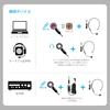 CAROL MUD-806 Headset Microphone, Unidirectional Condenser Microphone with 3.5mm TS Plug, for Education, Guides, Presentations, Retail Sales, Fitness,