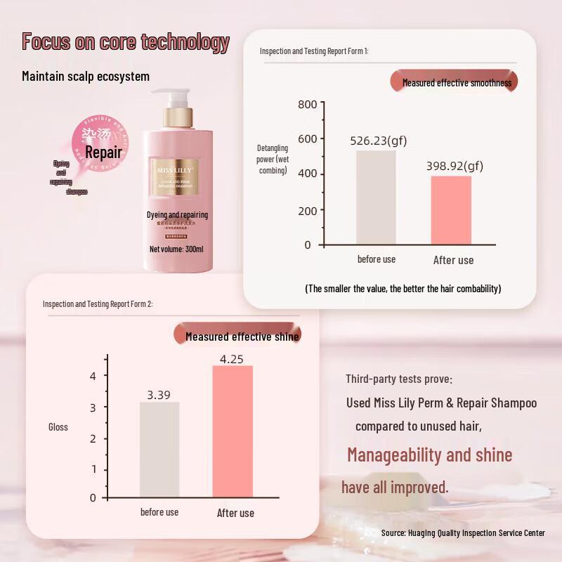 MissLilly Perm & Dye Repair Shampoo