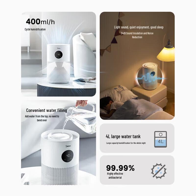 Midea SZ-2M40 Безтуманный испарительный увлажнитель, вилка CN (адаптер в комплекте)