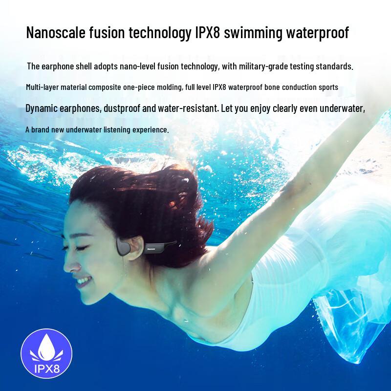 Спортивные наушники с костной проводимостью Newman BC-F5 Pro