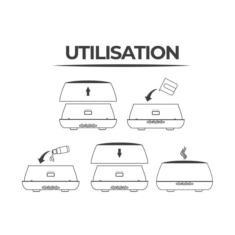 Diffuseur D'arôme, Humidificateur Et Lampe Aromi 400 Blanc Yoghi