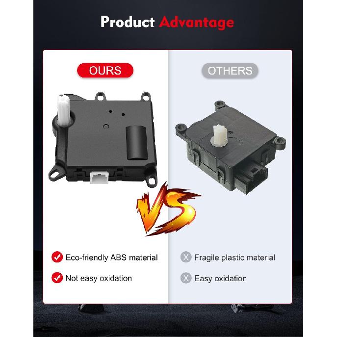 2PCS Air Door Actuator A/C HAVC Heater Blend Door Actuator Fit for 2003-2013 for Ford for Expedition,02-10 for Explorer,2003-2005 for Lincoln for