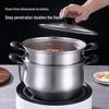 Bosde BST-085 Double-Layer Stainless Steel Steamer
