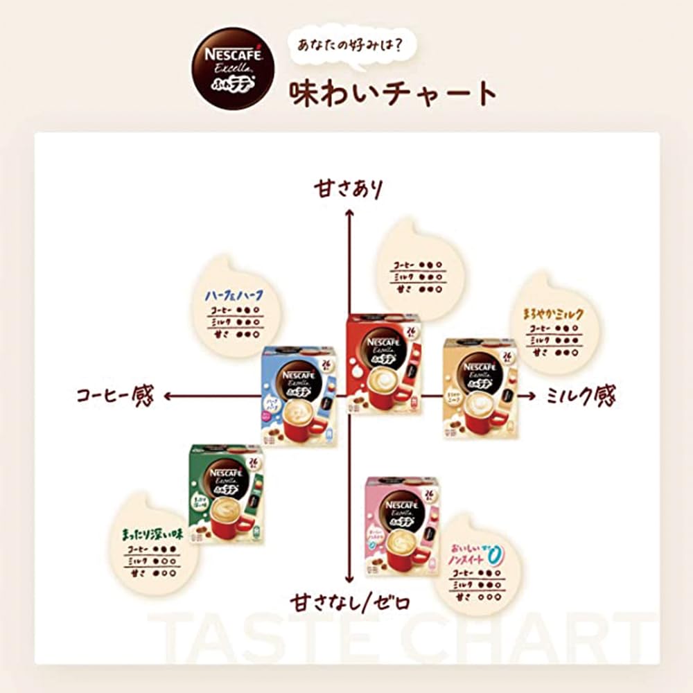 Japan Stick Excella Fluffy Latte 26 шт. x 6 шт. набор Nestlé