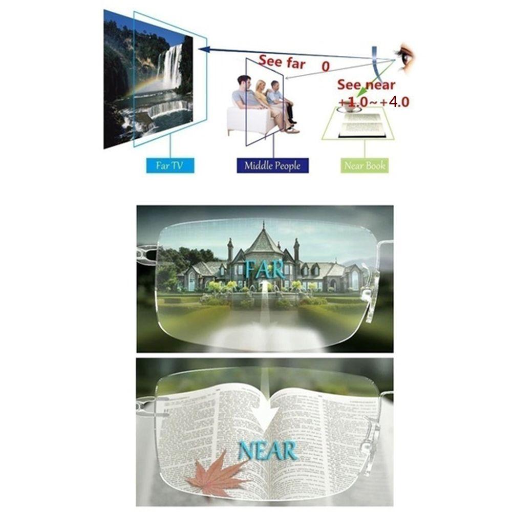 Очки для пресбиопии Прогрессивные мультифокальные линзы Включает футляр для очков Металлические очки для чтения
