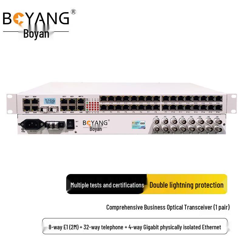Boyang Интегрированный многосервисный оптический мультиплексор