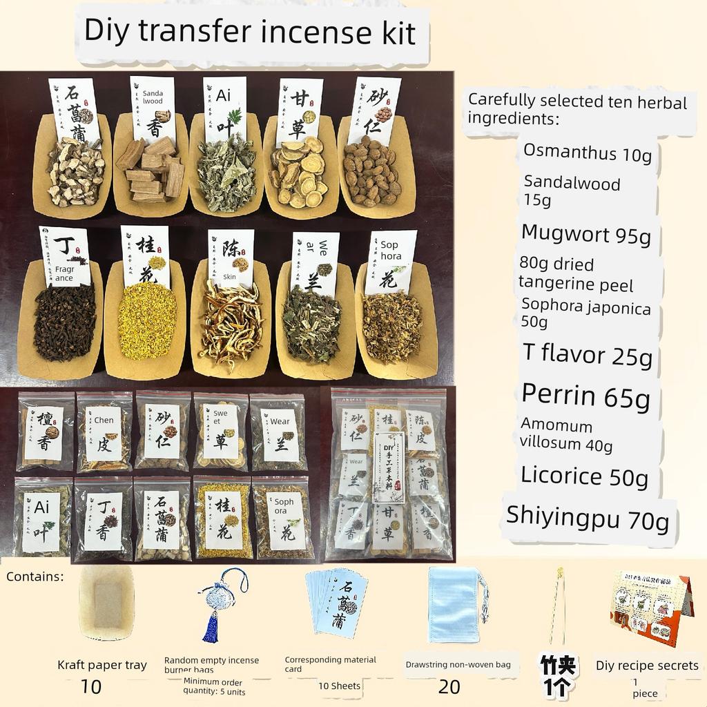 Dragon Boat Festival DIY Growth Kits for Children and Teenagers: Handmade Sachets, Fragrances, and Aromatherapy Materials
