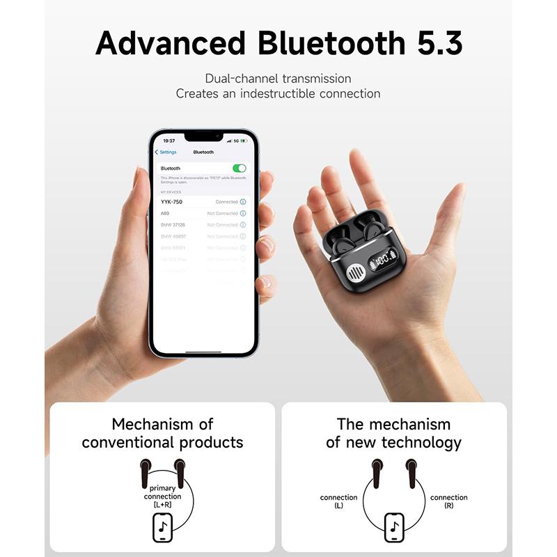 Беспроводные наушники-вкладыши Спортивные наушники Bluetooth Стереонаушники Беспроводные наушники с двойным светодиодным дисплеем Наушники-вкладыши