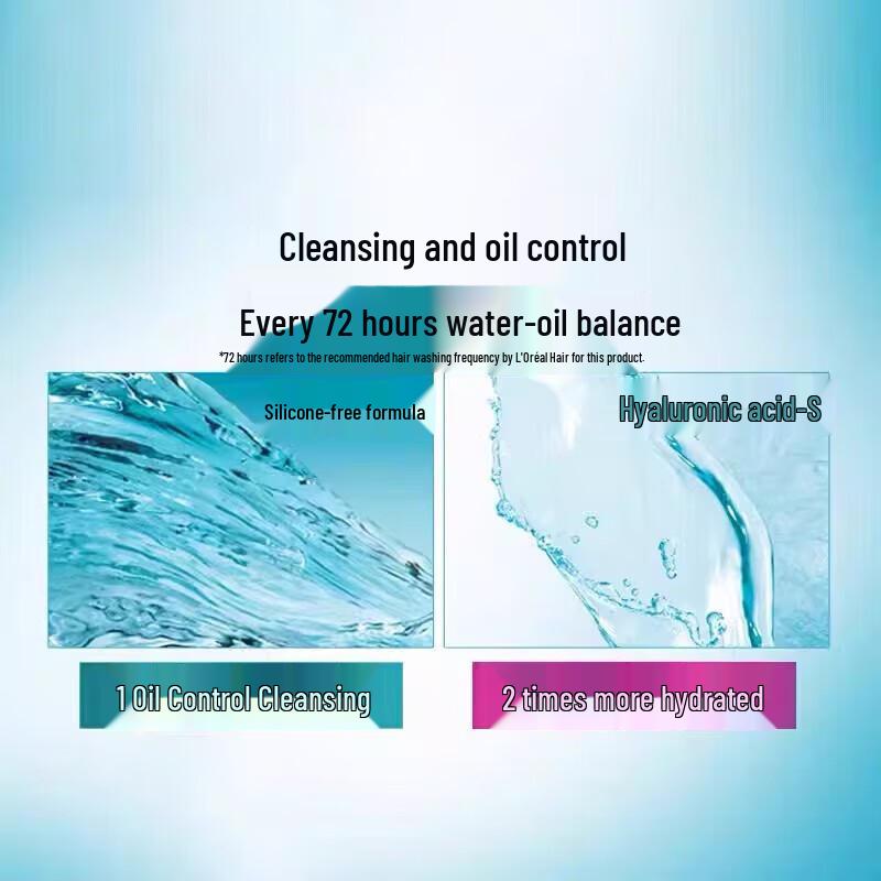 L'Oréal Hyaluronic Acid Hydrating Shampoo