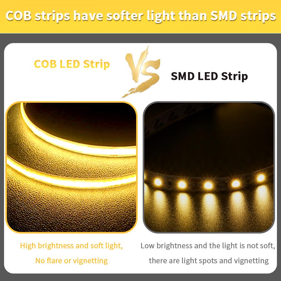 1m-10m COB LED Strip DC 12V 24V FOB LED Lights for Room Bedroom Decor 3m 5m 10m High Density Soft Flexible Neon Tape Light Lamp
