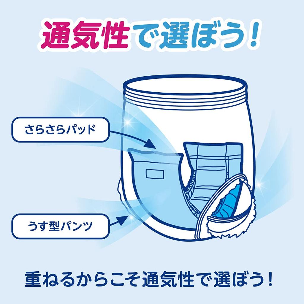 Atent Urine Pad for Paper 6 24 Smooth Breathable Plus 4 Pants, Absorbing, Sheets, Pad, [Большая емкость]