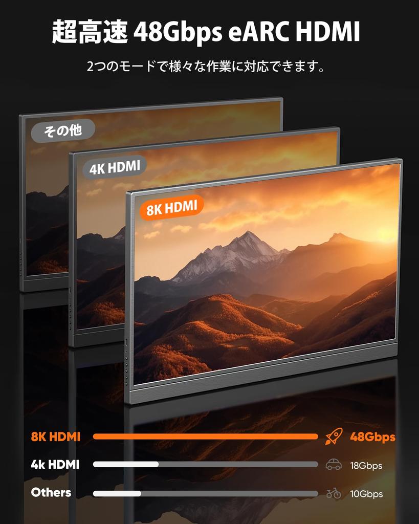 Snowkids 8K HDMI Cable 2M PS5 HDMI Standard HDMI Cable Ultra High Speed UHD 48Gbps eARC DynamicHDR 3D Ethernet Compatible with and Below [PS4