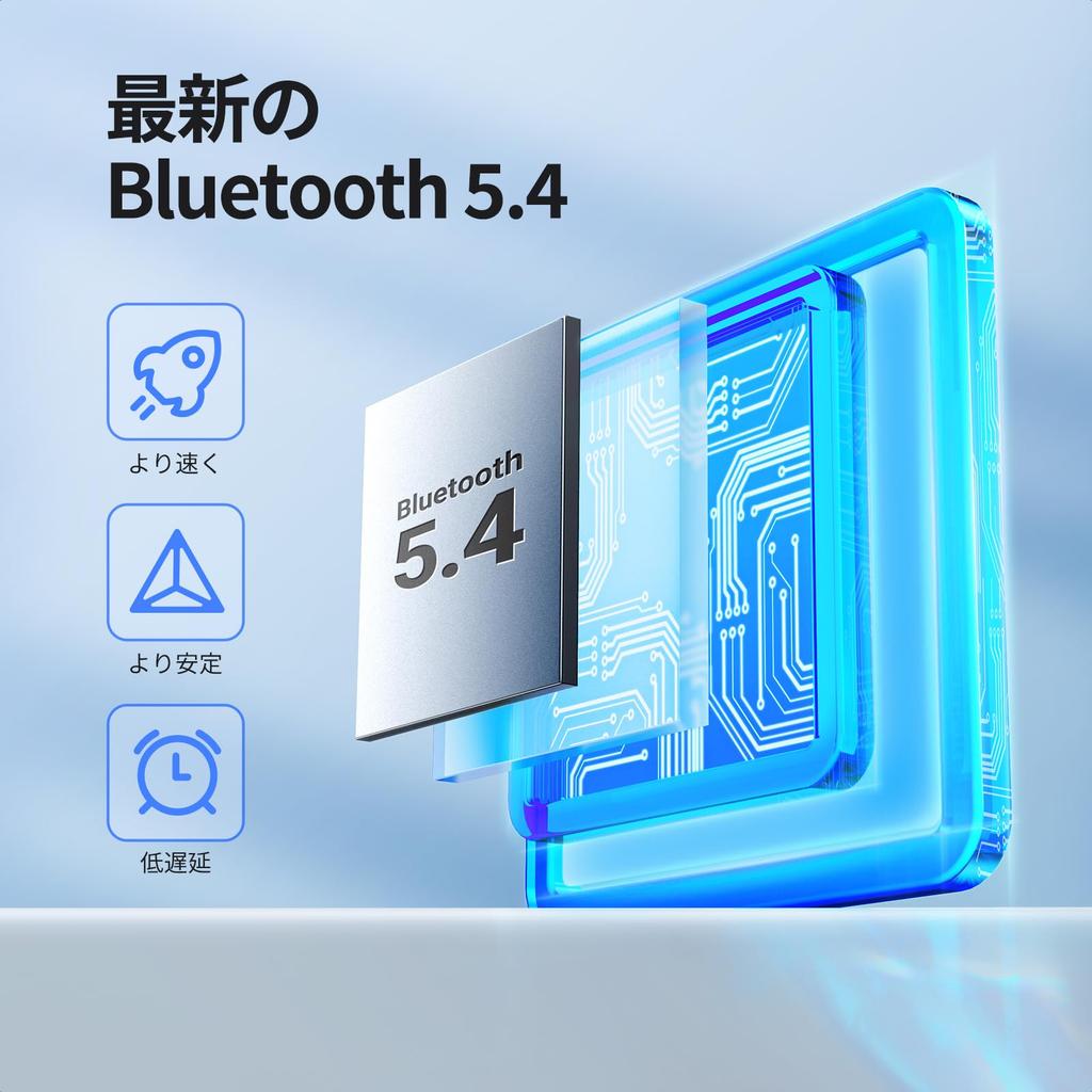 UGREEN Новейший автомобильный Bluetooth-приемник с функцией шумоподавления и AUX-входом для автомобиля и стереосистемы, не требует зарядки, 5,4 ГГц, [улучшенный]