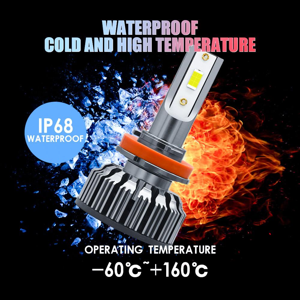 Infitary Canbus H4 H7 LED Truck Car Headlight Bulbs 100W 26000Lm 12V 24V 36V 3570 Chip H1 H3 H11 H13 H27 HB3 HB4 6500K Auto Lamp