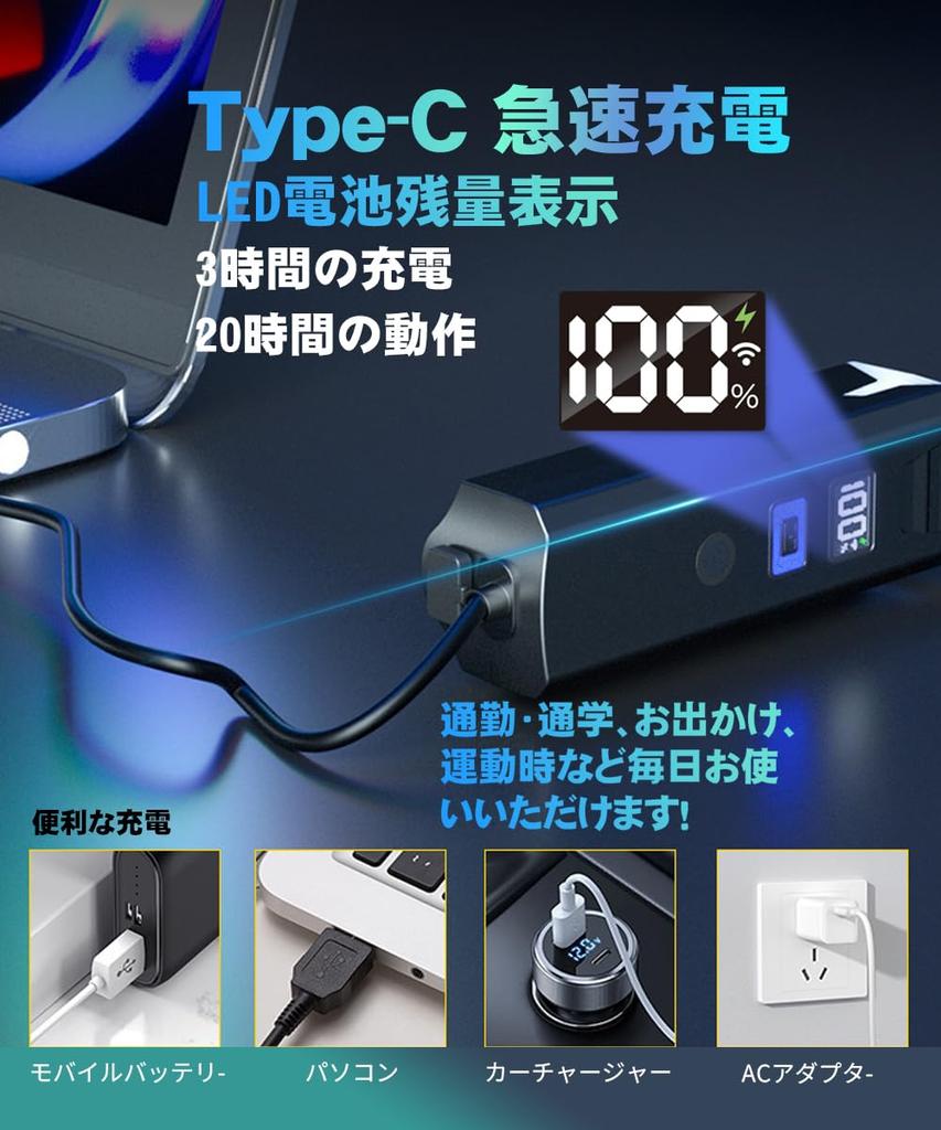 Велосипедный фонарь с автоматическим освещением 2000 5 режимов освещения Широкий IPX7 Велосипедная фара для кроссовых и дорожных велосипедов Светодиодный Индикатор уровня заряда батареи USB Легкий Компактный и Идеальный