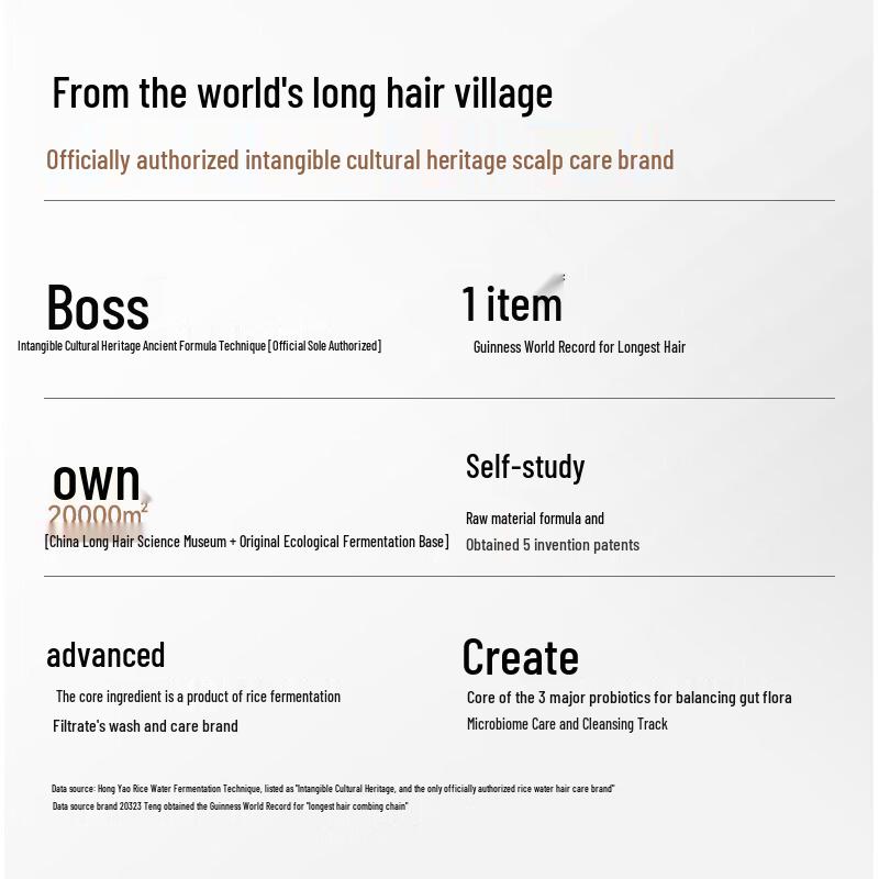 Changfa Xiaozhai Men's Red Yao Rice Water Shampoo