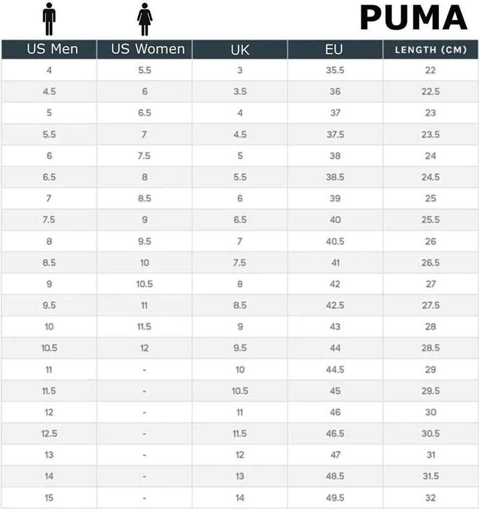 Кроссовки Puma Shuffle Mid Fur (387609) черный/черный/стальной серый
