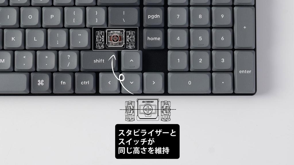 K17 Max совместимая беспроводная настраиваемая механическая US Белая LED низкопрофильная механическая Gateron совместимая с профилем Mac Windows Linux механическая Gateron красная