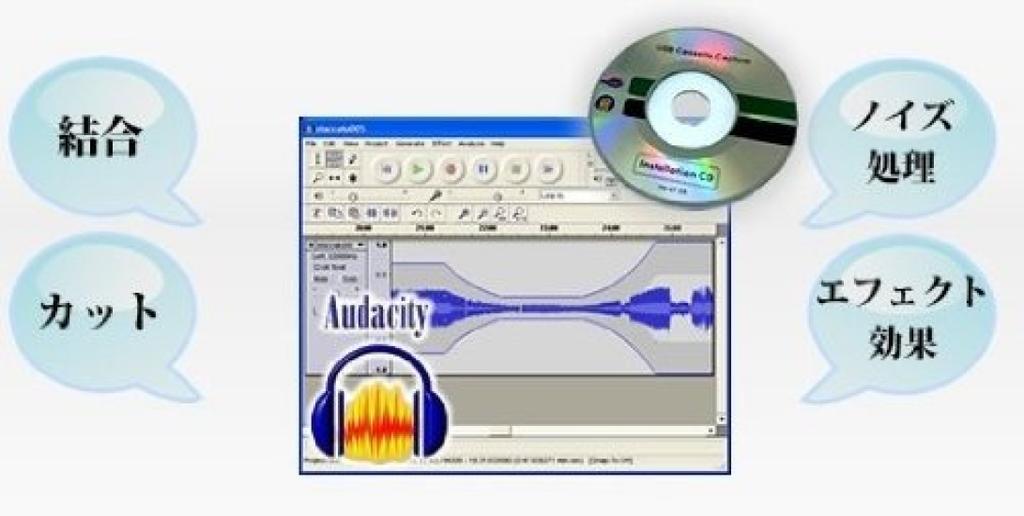 Cassette player Cassette tape converter Cassette player that converts cassette tapes to MP3 Cassette converter KSTC001