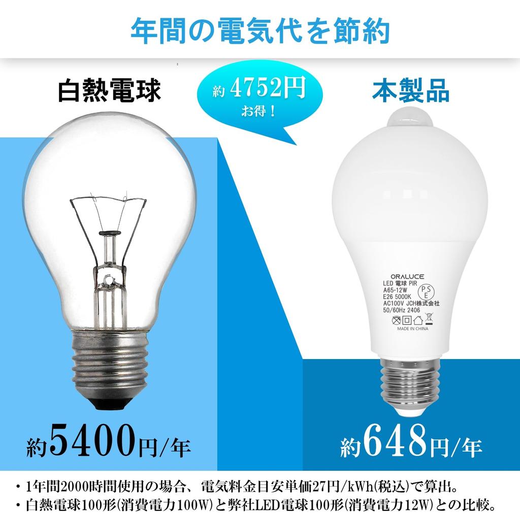 ORALUCE LED Light Bulb E26 Base Motion Sensor Light Bulb 100W Type Equivalent Daylight White 5000K 12W 1200lm Automatic Turn With Sensor Prevents You