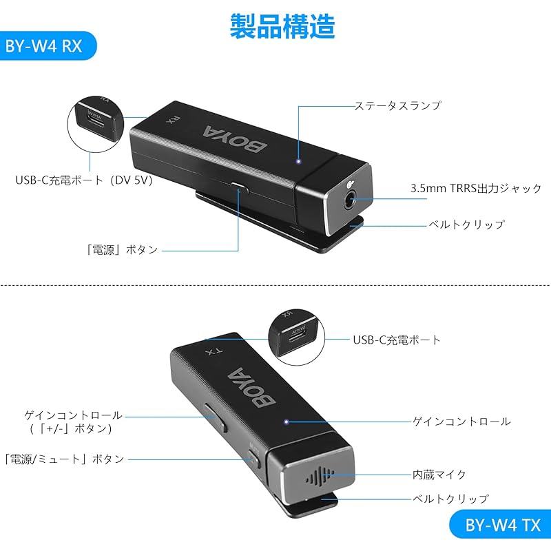 BOYA BY-W4 мини портативный всенаправленный микрофон для сбора звука беспроводной штыревой микрофон беспроводной петличный микрофон микрофон мгновенный