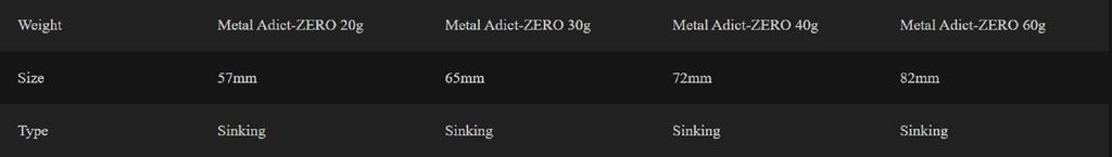 Little Jack Metal Jig Metal Adict Zero 57mm 20 Grams 05 (1745)