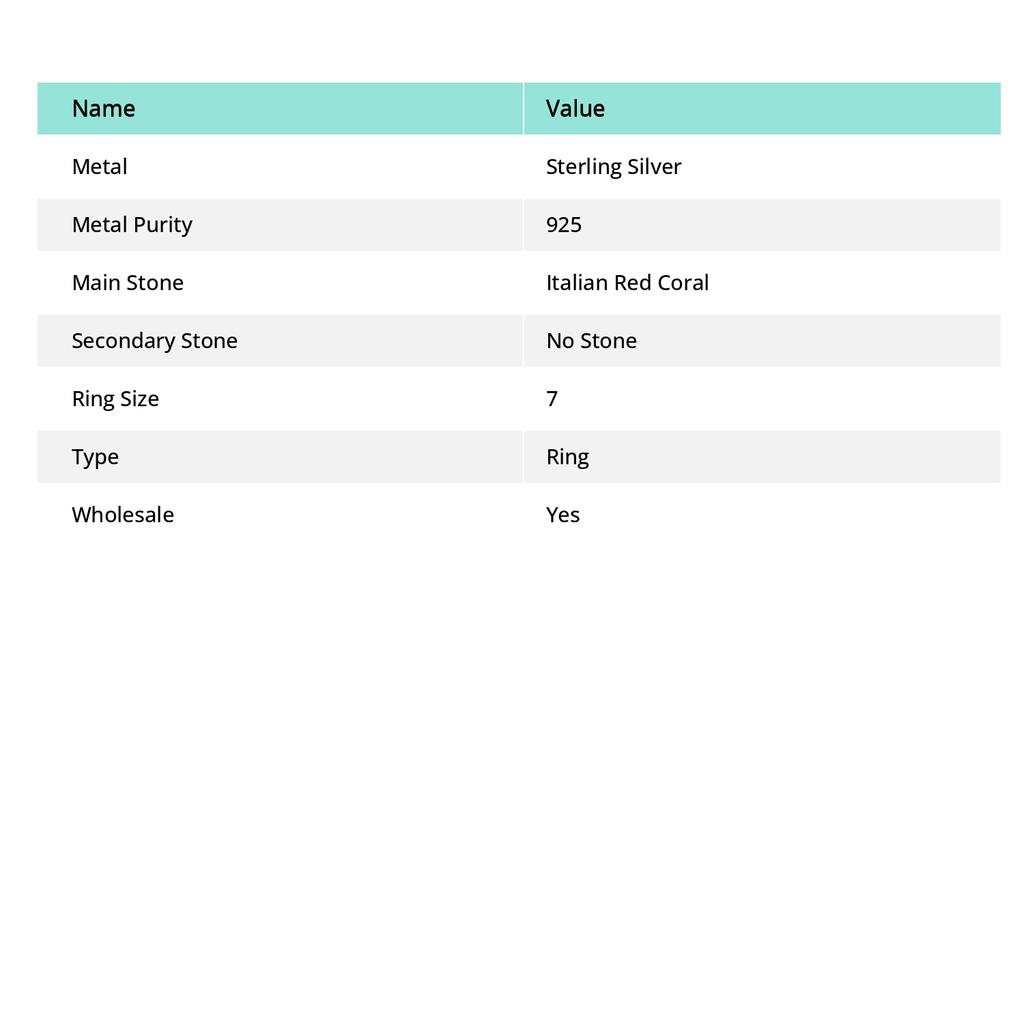 Italian Red Coral Gemstone 925 Sterling Silver Jewelry Ring Size 7