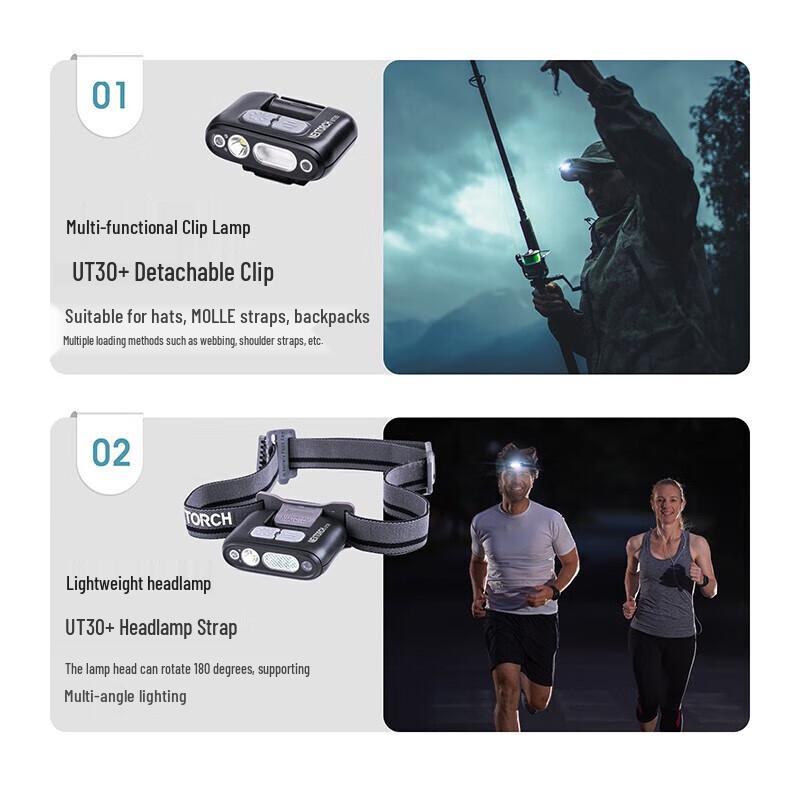 Умный налобный фонарь Nitecore UT30 с датчиком и перезарядкой
