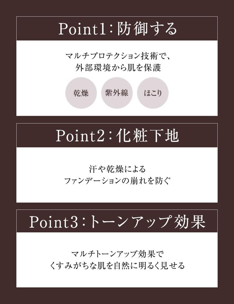 ELIXIR ADVANCED Skin 30 мл Финишер, Обычный, (х 1)