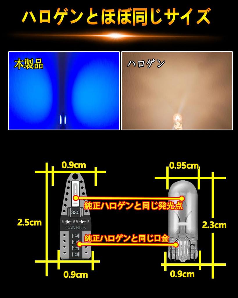 Светодиодная лампа WENLE T10 Синяя 8000K Лампа подсветки номерного знака Габаритный огонь Задний фонарь Угловой фонарь Указатель поворота