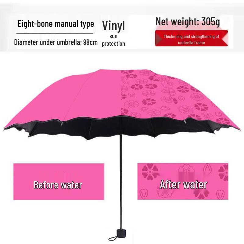 Rain or Shine: Color-Changing Three-Fold UV-Protective Umbrella