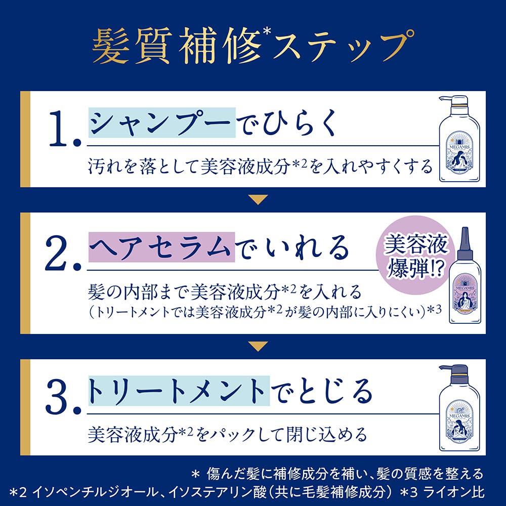 MEGAMIS Сменный флакон для ухода 360 мл с пробником White Musk Watery Flower Для блестящих волос используется как саше против повреждений. & Запах. управляемый на уровне богини, (когда
