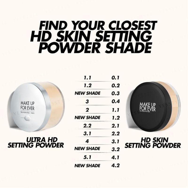 Make Up For Ever - HD Пудра для фиксации макияжа