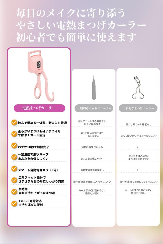 Электрические щипцы для завивки ресниц с умным цифровым безопасным электрическим нагревом, силиконовые, подходят для азиатского типа глаз, для путешествий и домашнего использования, время нагрева 10 секунд, 24-часовая завивка,