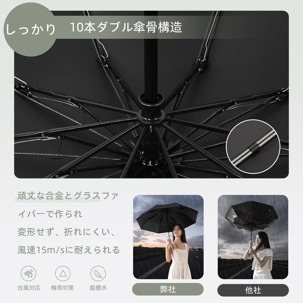 Складной автоматический диаметр обратный супер водный зонт 10 двойной для солнечного и дождливого ветра сильный дождь УФ отражающий УФ легкий складной дождливый