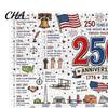 USA Anniversary Puzzle 1000Pcs Patriotic 250th Jigsaw Puzzle, American 1776-2026 Themed Challenge Game, Gift for 4th of July, Independence Day Adults
