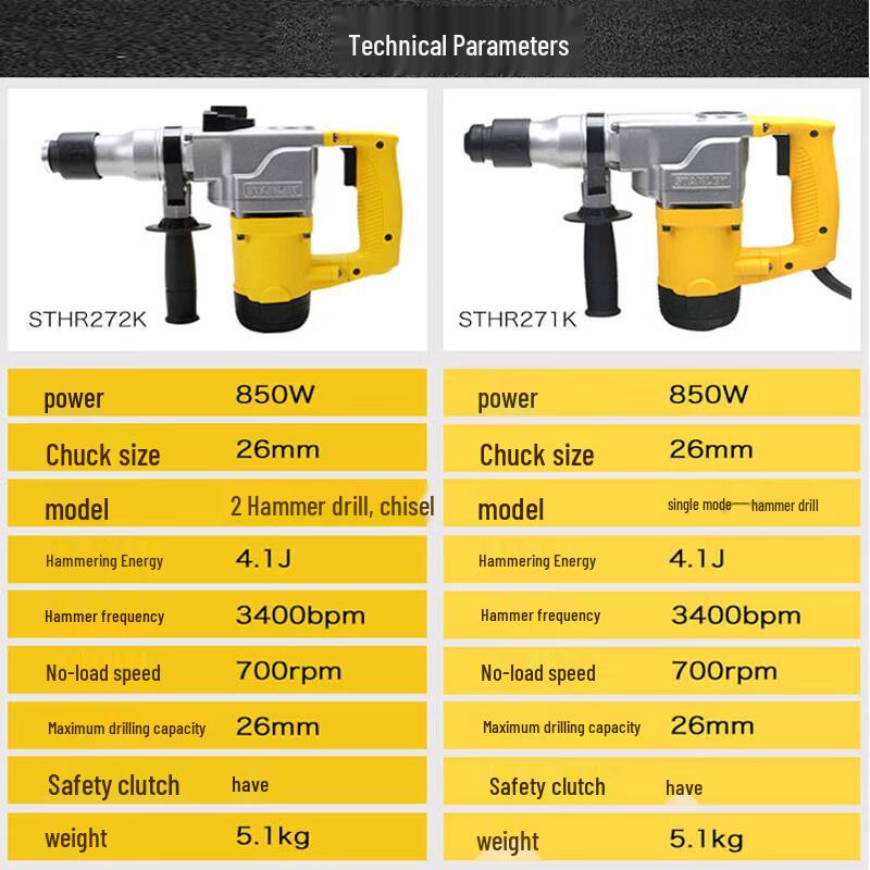 Stanley 850W 26mm Rotary Hammer Drill CN plug (adapter included)