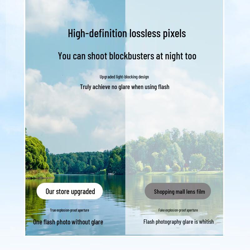 Smorss Защитное стекло для объектива камеры для Vivo iQOO 15 (2-Pack)