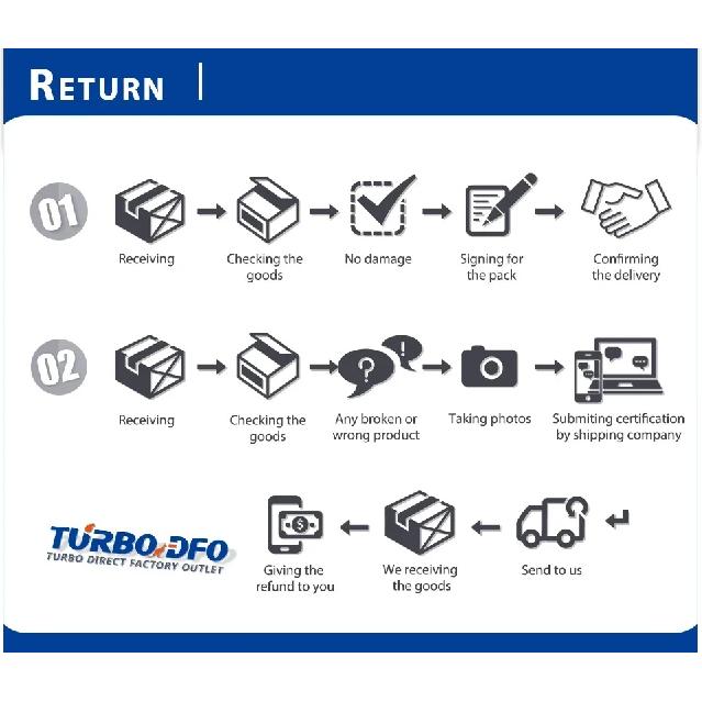 Turbo Cartridge 4035188 J907029 for Cummins Agricultural Tractor Komatsu Industrial 6T-590, 6BT-590, 6BTA-590 Engine Parts