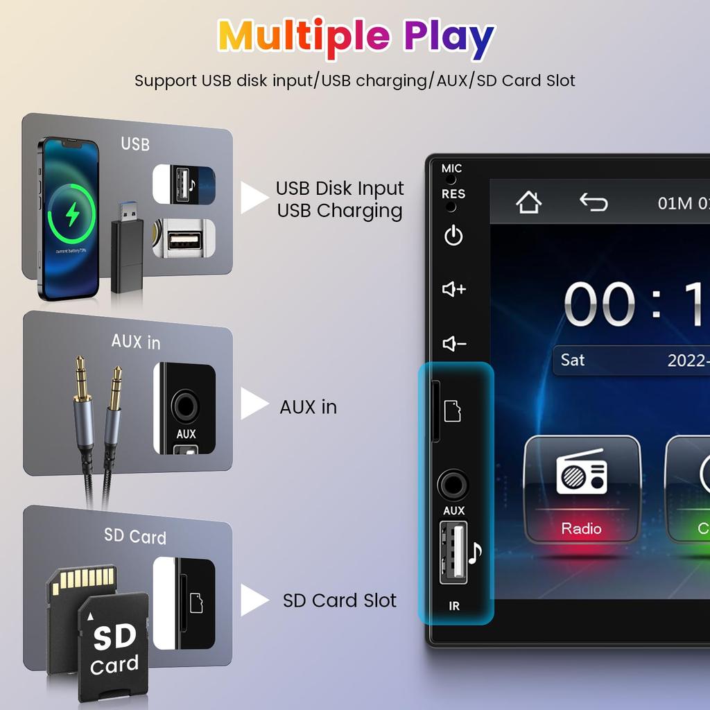 Hodozzy 1 DIN Автомобильная аудиосистема Беспроводной CarPlay/Android Auto Беспроводная совместимость 7-дюймовый ЖК-сенсорный экран Однодиновая Bluetooth Автомагнитола 1DIN Mirror Link FM Ra