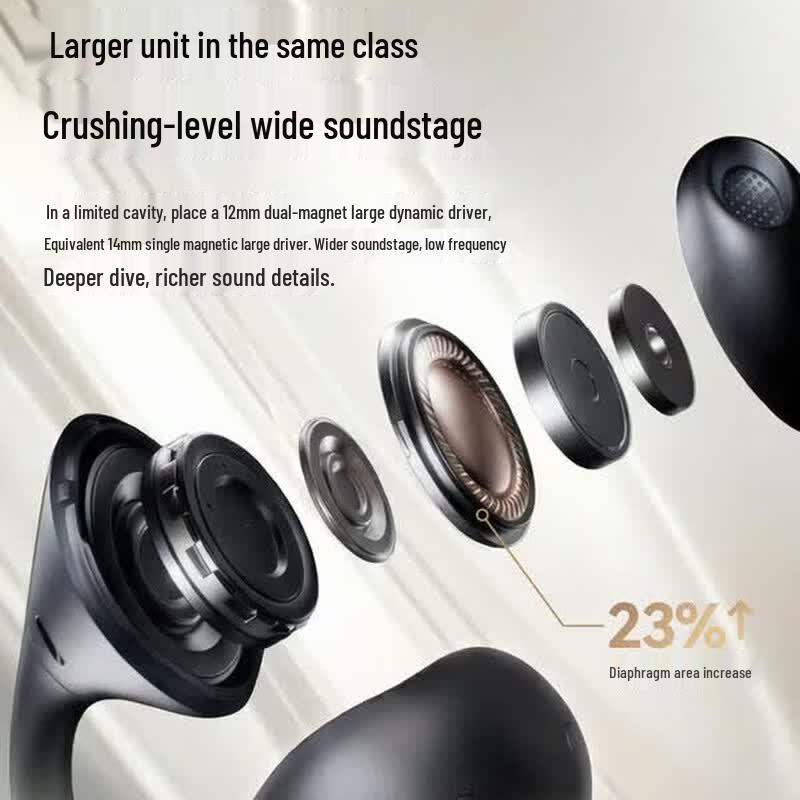 Bluetooth-наушники SENA ANC с открытым ухом и клипсой
