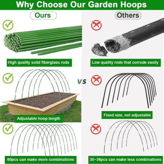 Комплект обручей для теплицы, простая сборка, комплект для выращивания в туннеле, поддерживающие обручи с зажимами, каркас арки для садовой ткани, пластиковые пленки для теплиц