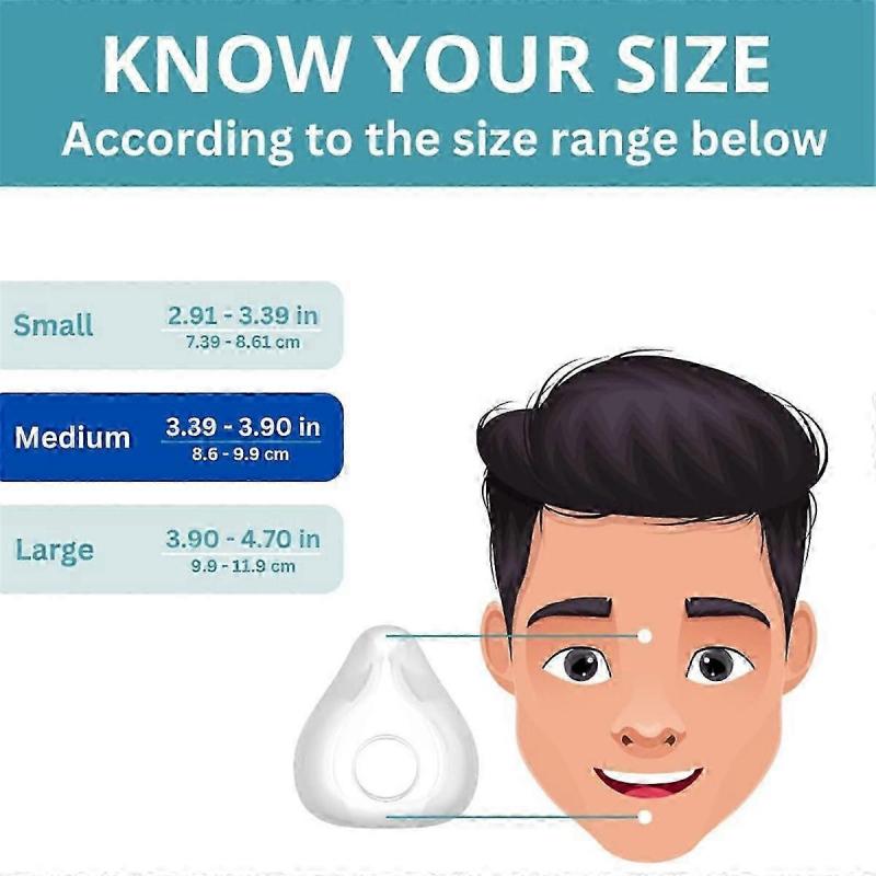2025 F20 Сменная подушка для & CPAP-масок, Мягкое силиконовое уплотнение, Плотно прилегает к носу и рту, Средний размер