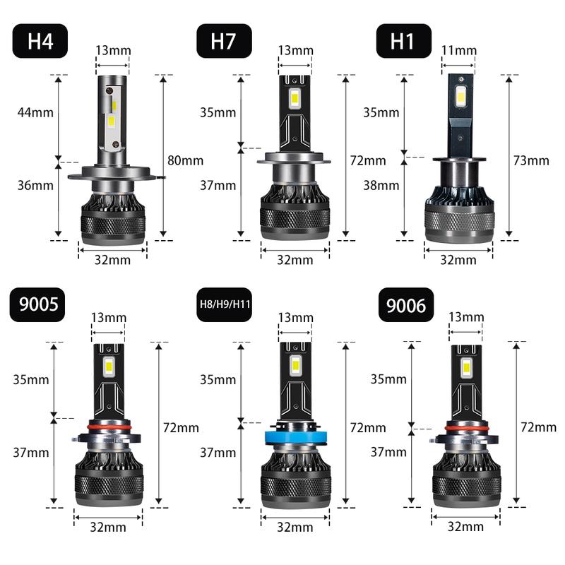 YHKOMS Car LED Headlight H7 LED H4 H1 H8 H11 HB3 HB4 9005 9006 9012 6000K 200W 50000LM Auto LED Lamp Turbo Fog Light 12V