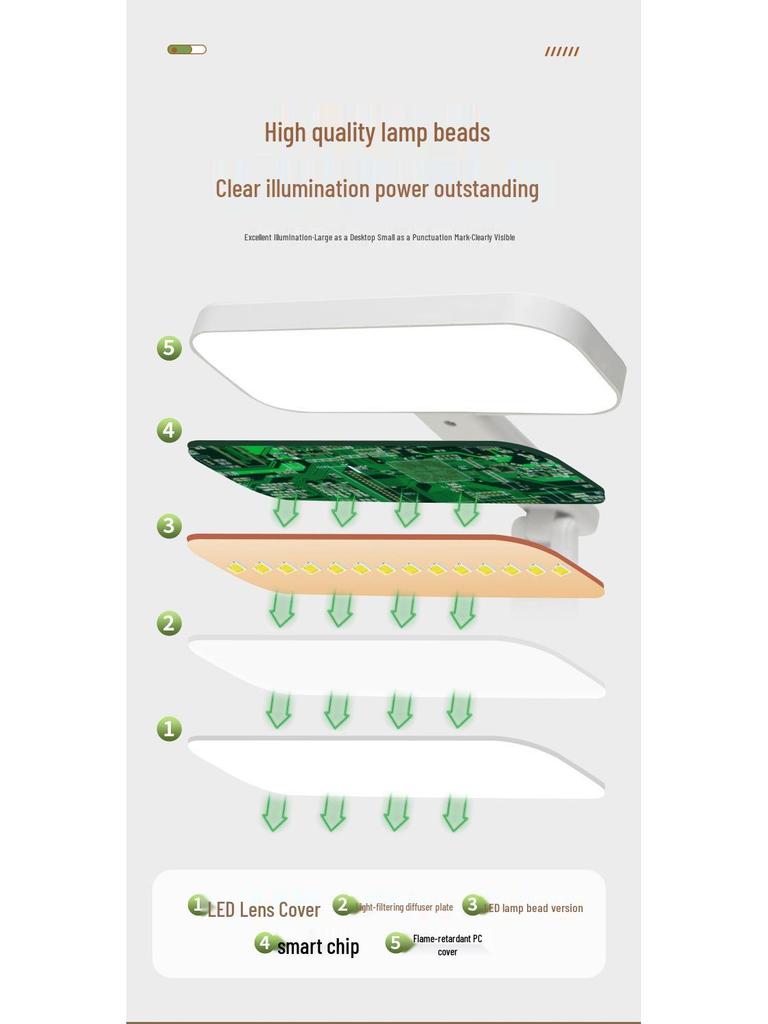 Dual-Use Eye Protection Desk Lamp for Study & Bedroom