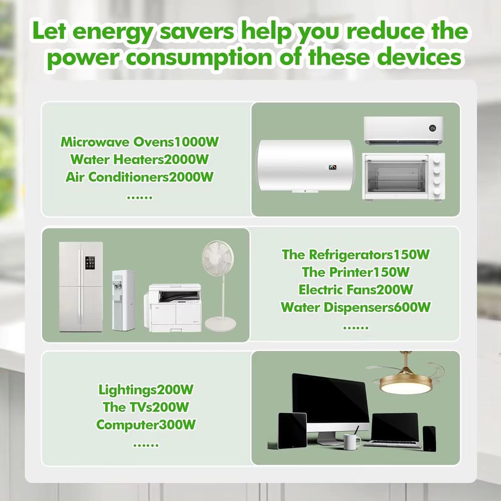 6PCS Power Saver Smart Energy Saving Box Household Voltage Stabilizer Power Factor Saver Electric Reducer Electricity Saver