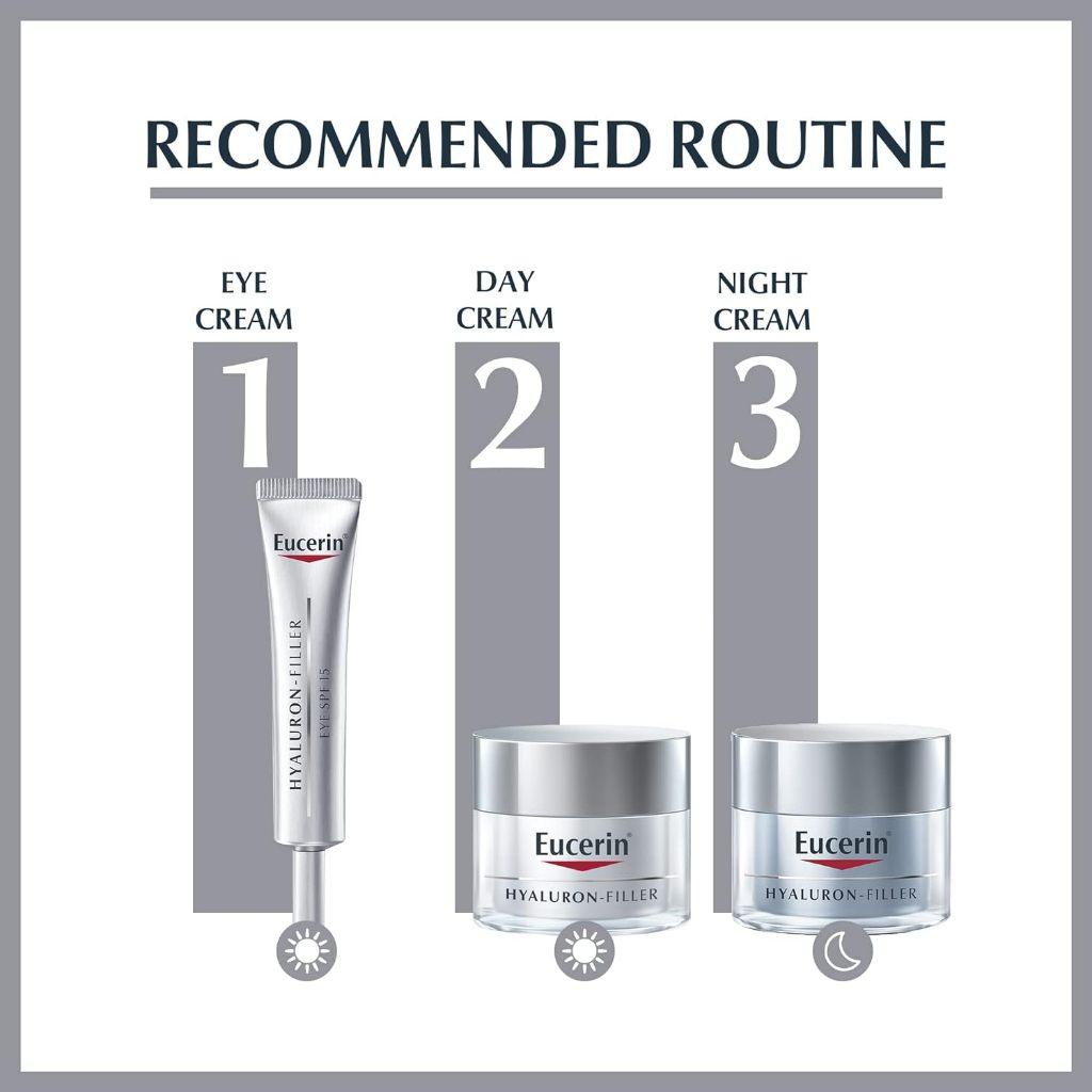 EUCERIN Anti-Age HYALURON FILLER Eye Treatment 15ml
