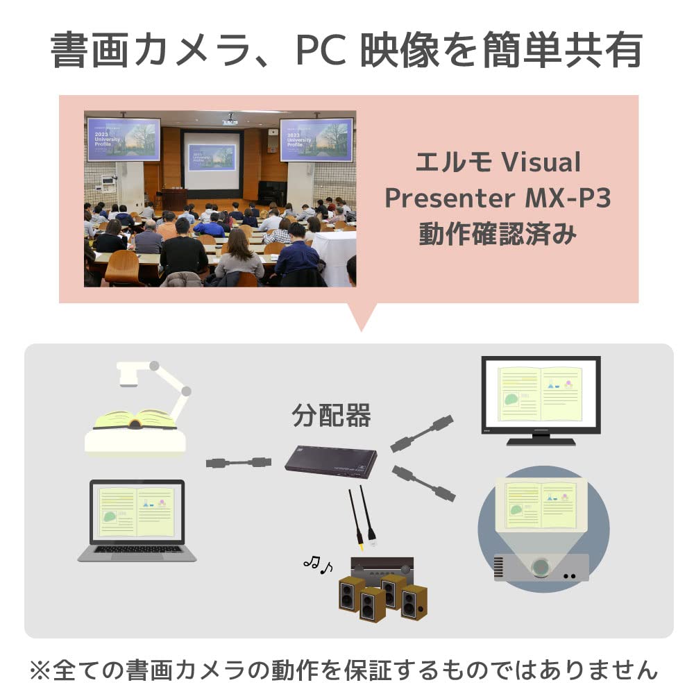 HDMI-разветвитель RATOC Systems с поддержкой и внешним аудиовыходом RS-HDSP4PA-4KA 4K60Hz/ понижающее масштабирование
